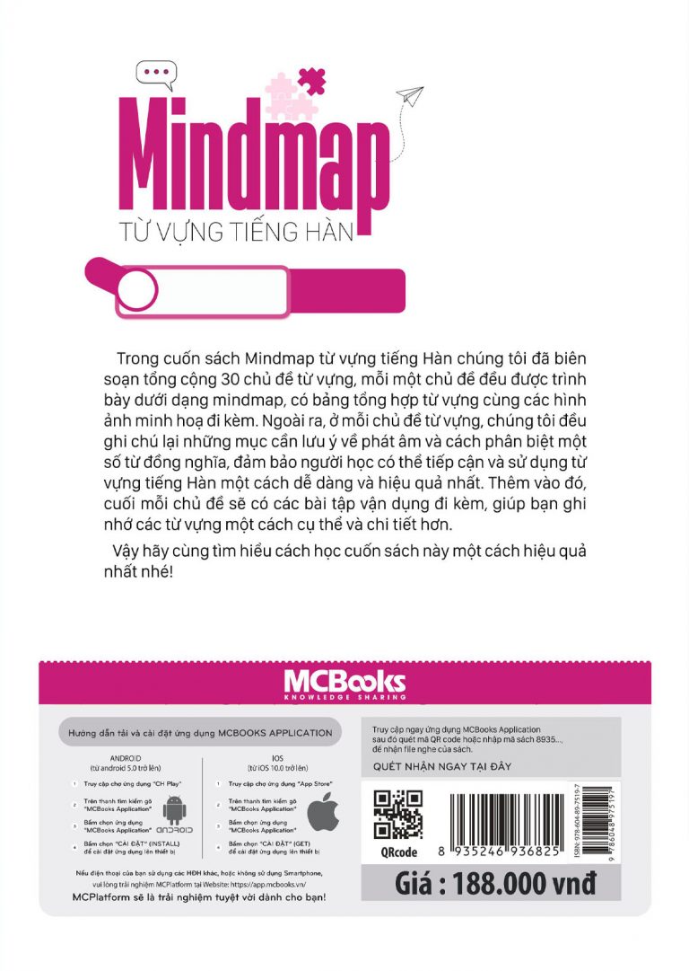 Sách Mindmap Từ Vựng Tiếng Hàn