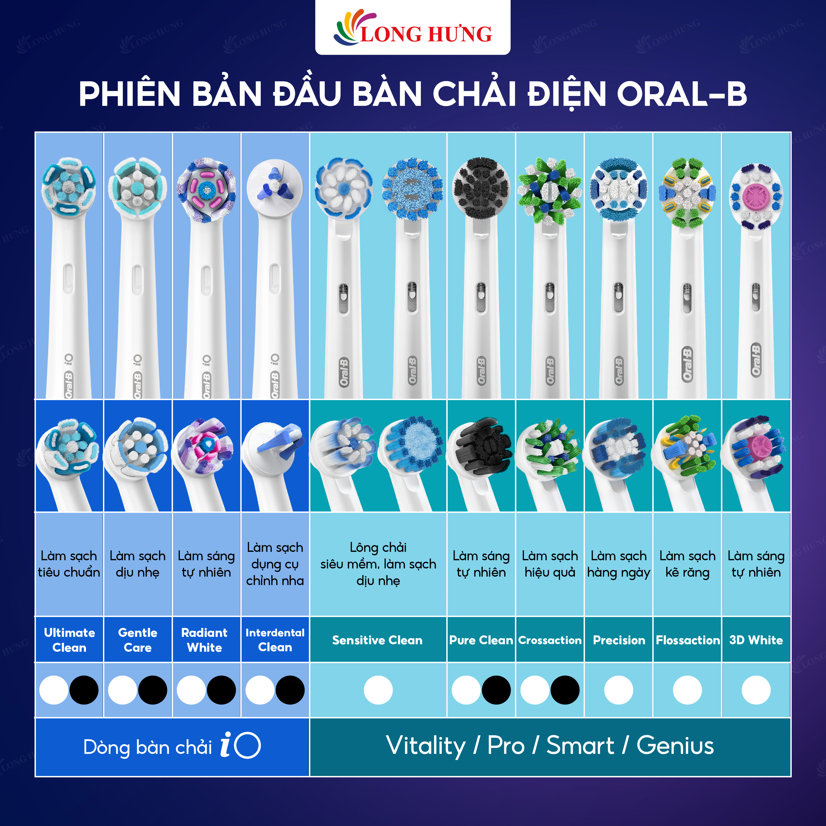 Đầu bàn chải điện Oral-B iO Series Ultimate Clean - Hàng chính hãng