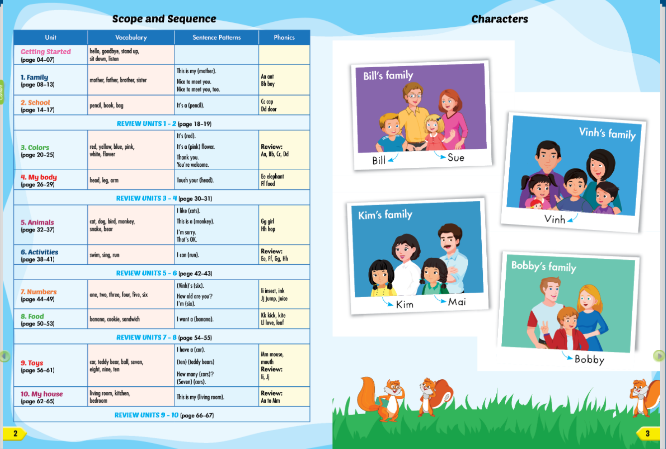 Tiếng Anh 1 i-Learn Smart Start Ứng dụng tương tác hỗ trợ giáo viên giảng dạy