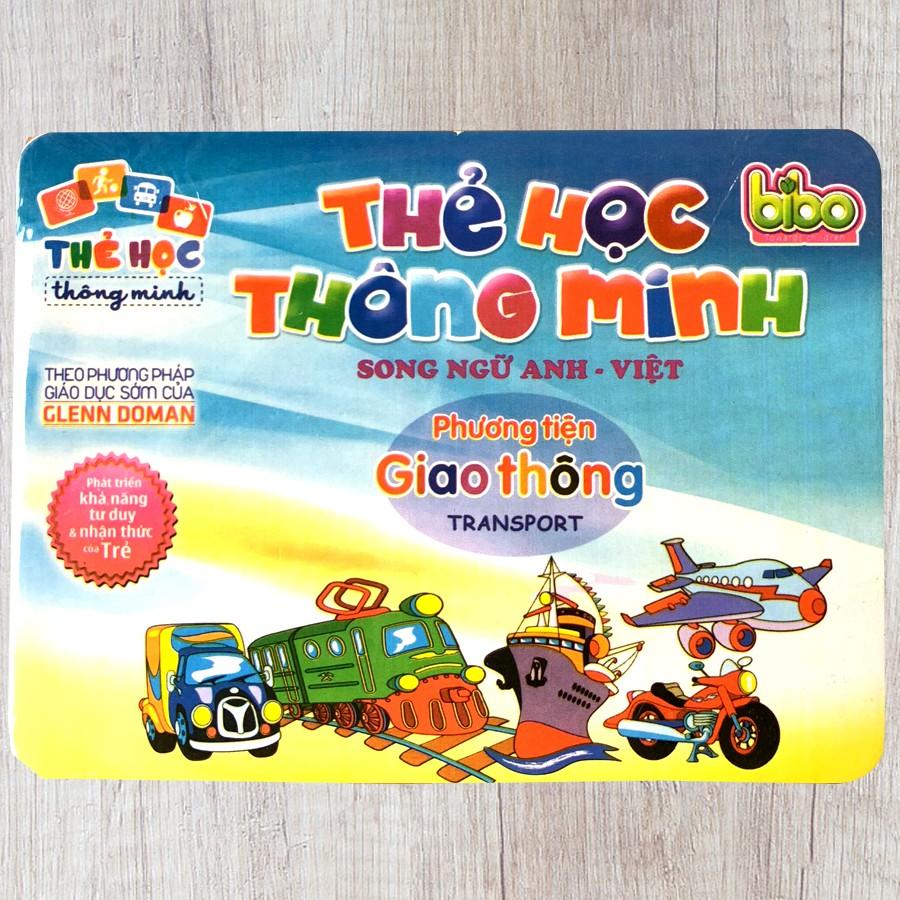 Thẻ Học Flashcards Chủ Đề Các Loại Quả