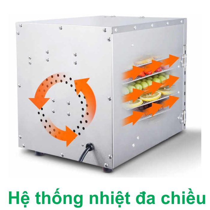 Máy sấy thực phẩm 6 tầng khay bằng Inox Tặng kèm 6 tấm Sillicons chống dính cho khay sấy