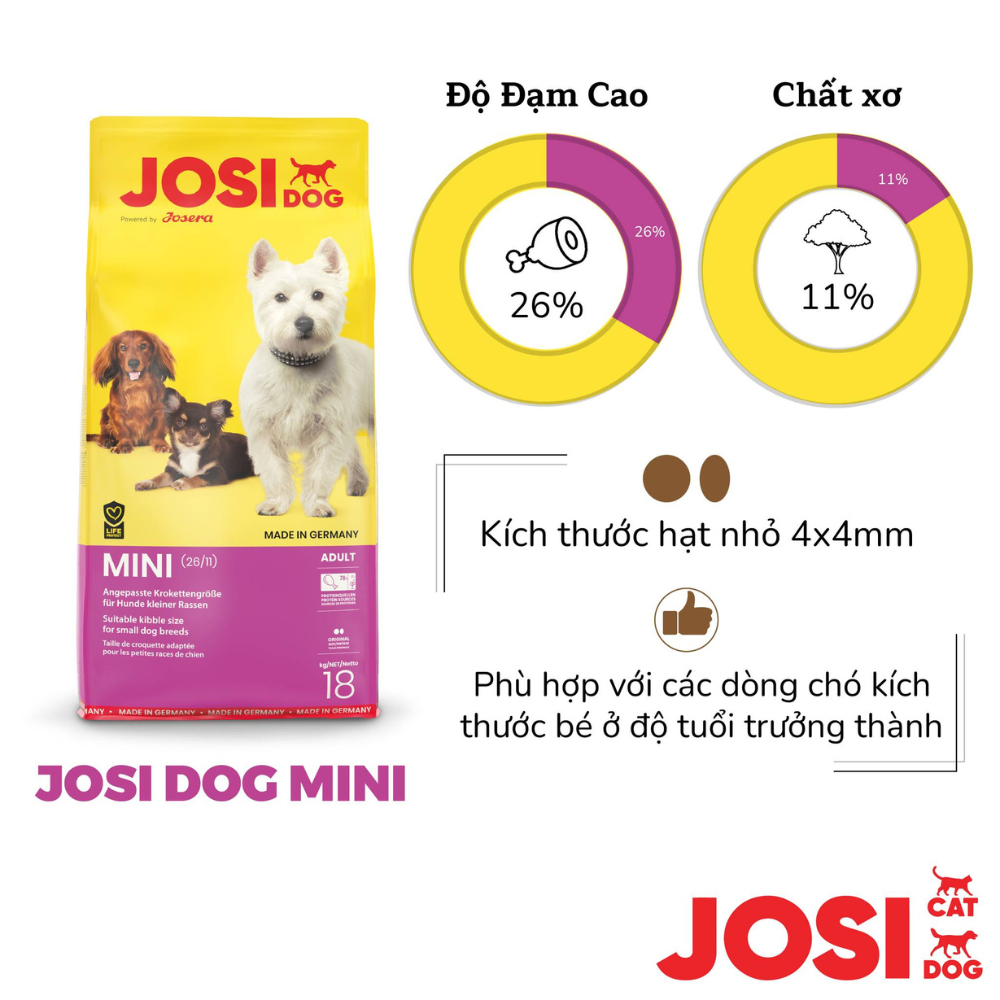 Thức Ăn Cho Chó Trưởng Thành Cho Chó Size Nhỏ - Josera JosiDog Mini 900g
