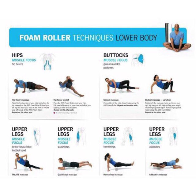 Con lăn mát xa cơ bắp sau tập yoga , tập gym Foamroller box -515