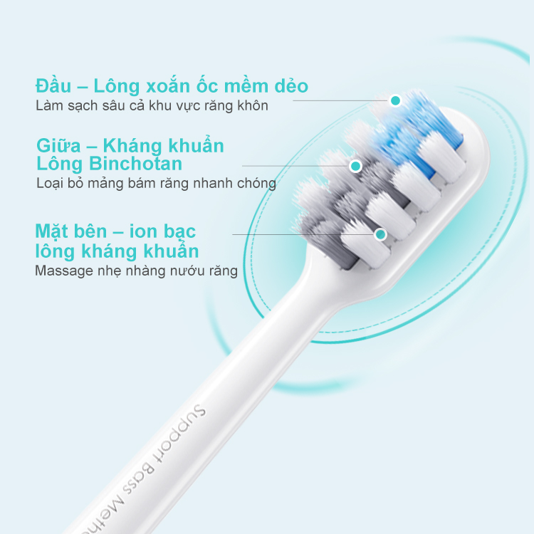 Bàn Chải Điện DR.BEI C01 Động Cơ Sonic Không Chổi Than | Lông Toray Cao Cấp | Giảm Ồn 55dB (Trắng) - Hàng Chính Hãng