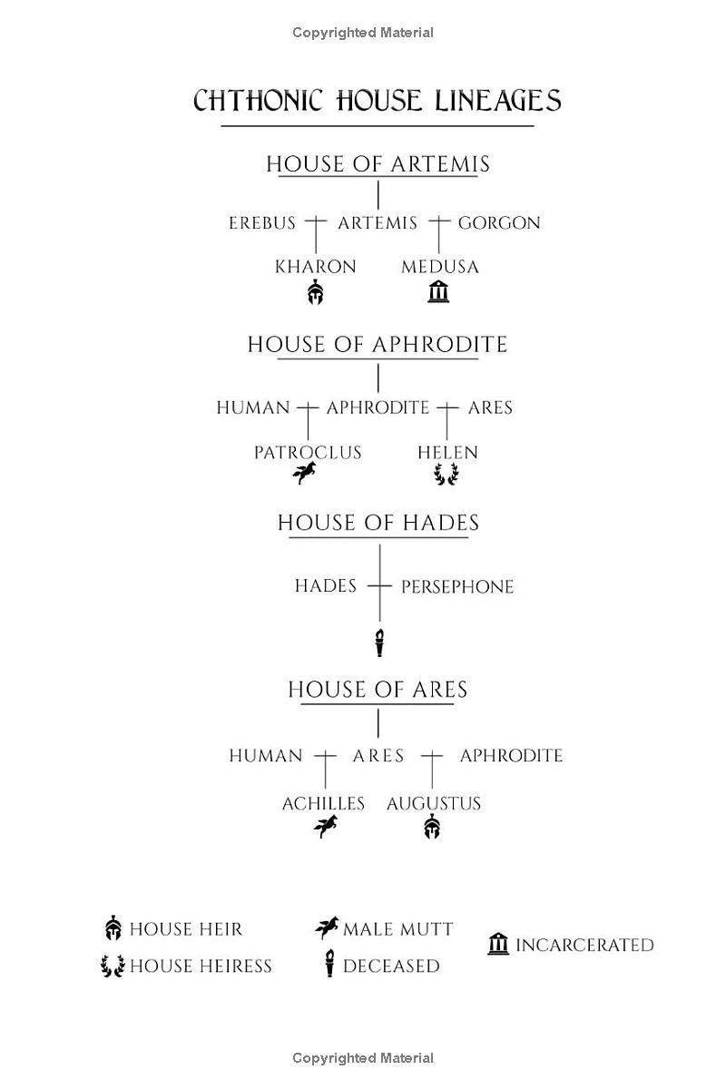 Sách ngoại văn: Blood Of Hercules Collector's Edition