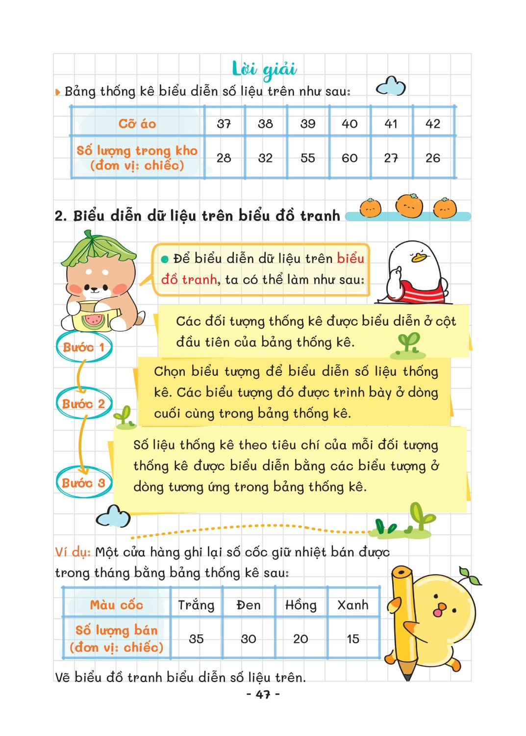 Takenote - Sổ Tay Kiến Thức Và Dạng Toán - MEGA
