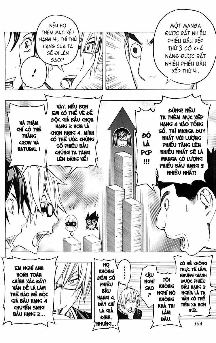 họa sĩ truyện tranh chapter 96 10