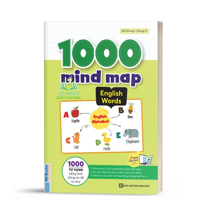 Sách - 1000 mind map English - 1000 từ vựng tiếng Anh bằng sơ đồ tư duy