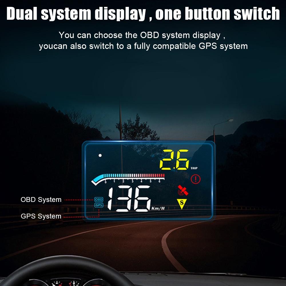 Hệ thống báo động tốc độ M17 HUD 3.5” cho xe hơi