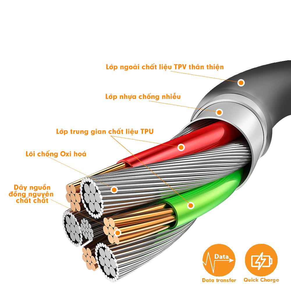 Cáp sạc USB-Type C Aspor sạc nhanh 5A ,A151-Hàng chính hãng