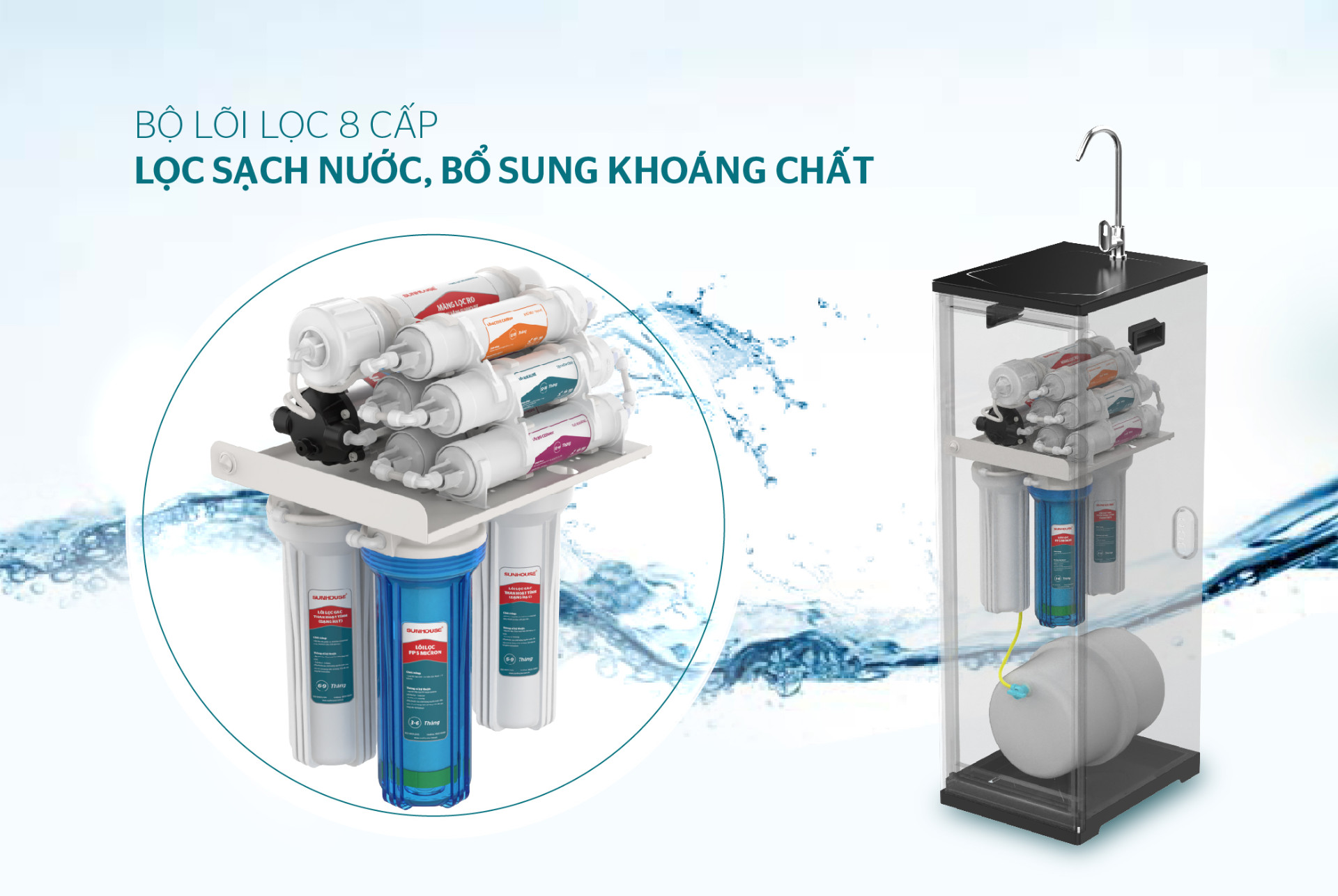 Máy lọc nước R.O 9 lõi SUNHOUSE SHA8879K - Hàng chính hãng