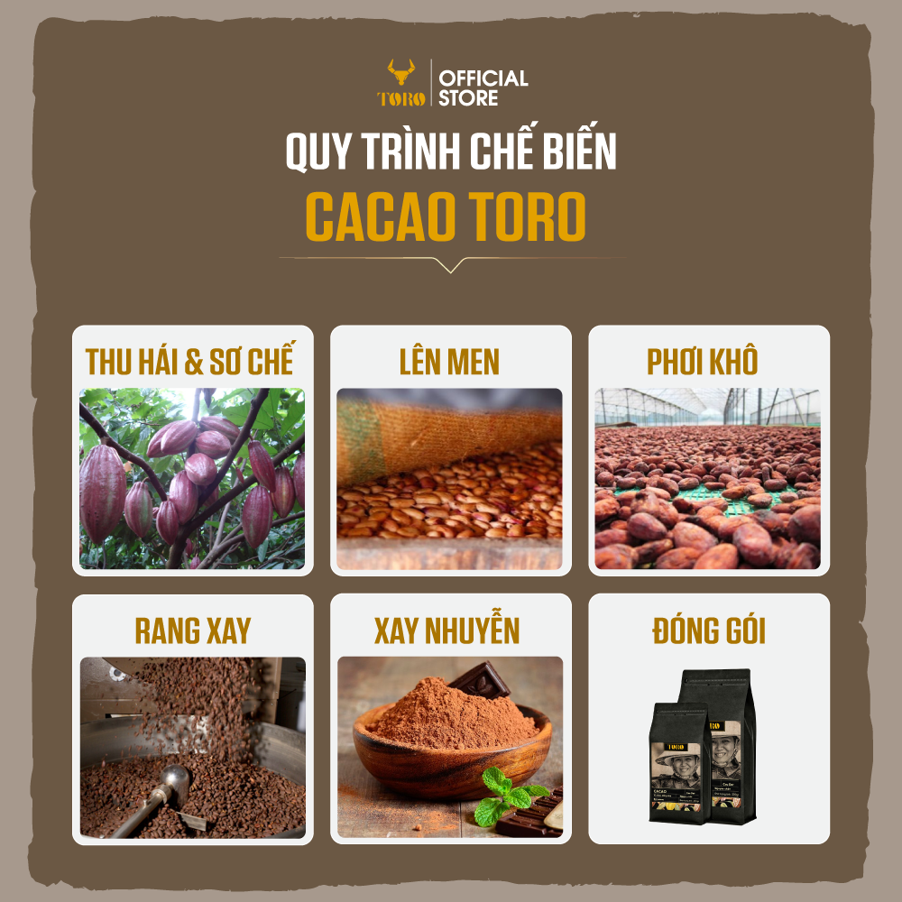 Toro Cacao Nguyên Chất 100% | TORO FARM