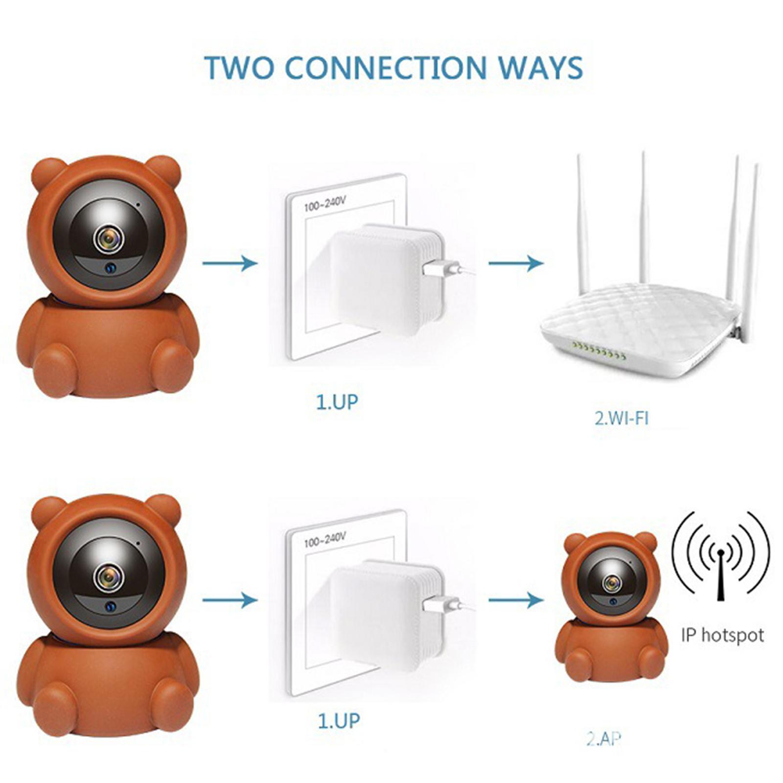 WiFi Camera 1080P HD Cloud IP Security Camera Wireless Infrared Baby Monitor