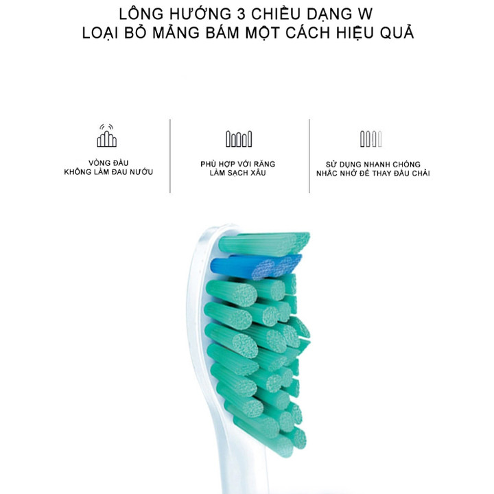 Bàn chải đánh răng điện Philips Sonicare HX3216/31 - Màu Xanh Lá - Hàng Nhập Khẩu