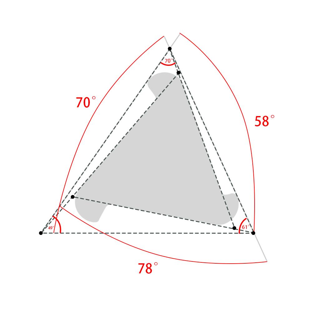 Giá đỡ cho máy tính bảng,máy tính xách tay Gối mềm nhiều góc