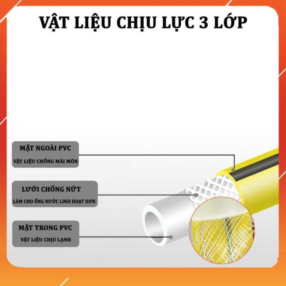 Vòi Xịt Tăng Áp Rửa Xe Ô Tô – Bộ Vòi Xịt Rửa Xe ,Tưới Cây Chuyên Nghiệp 206810-2