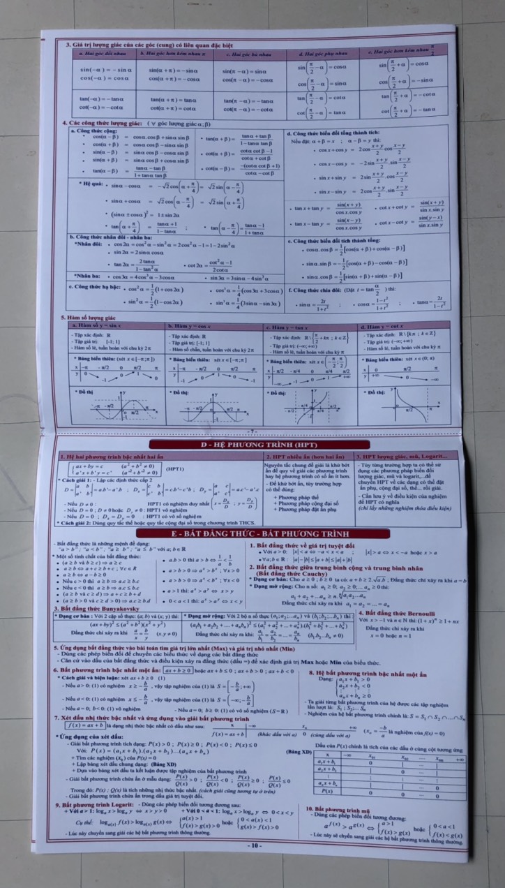 Hệ Thống Kiến Thức Toán 10-11-12