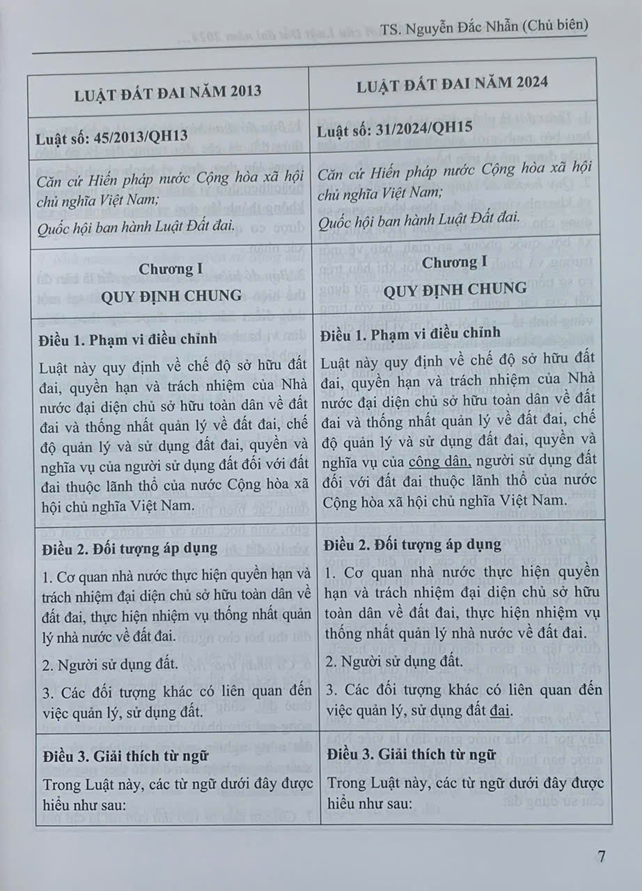 Nội dung kế thừa, bổ sung, đổi mới của Luật Đất đai năm 2024 so với Luật Đất đai năm 2013