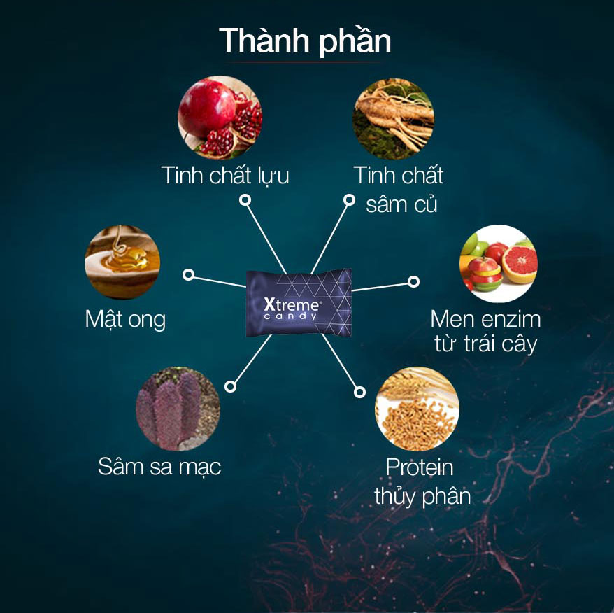 Kẹo Sâm Ultimate Xtreme Flavor