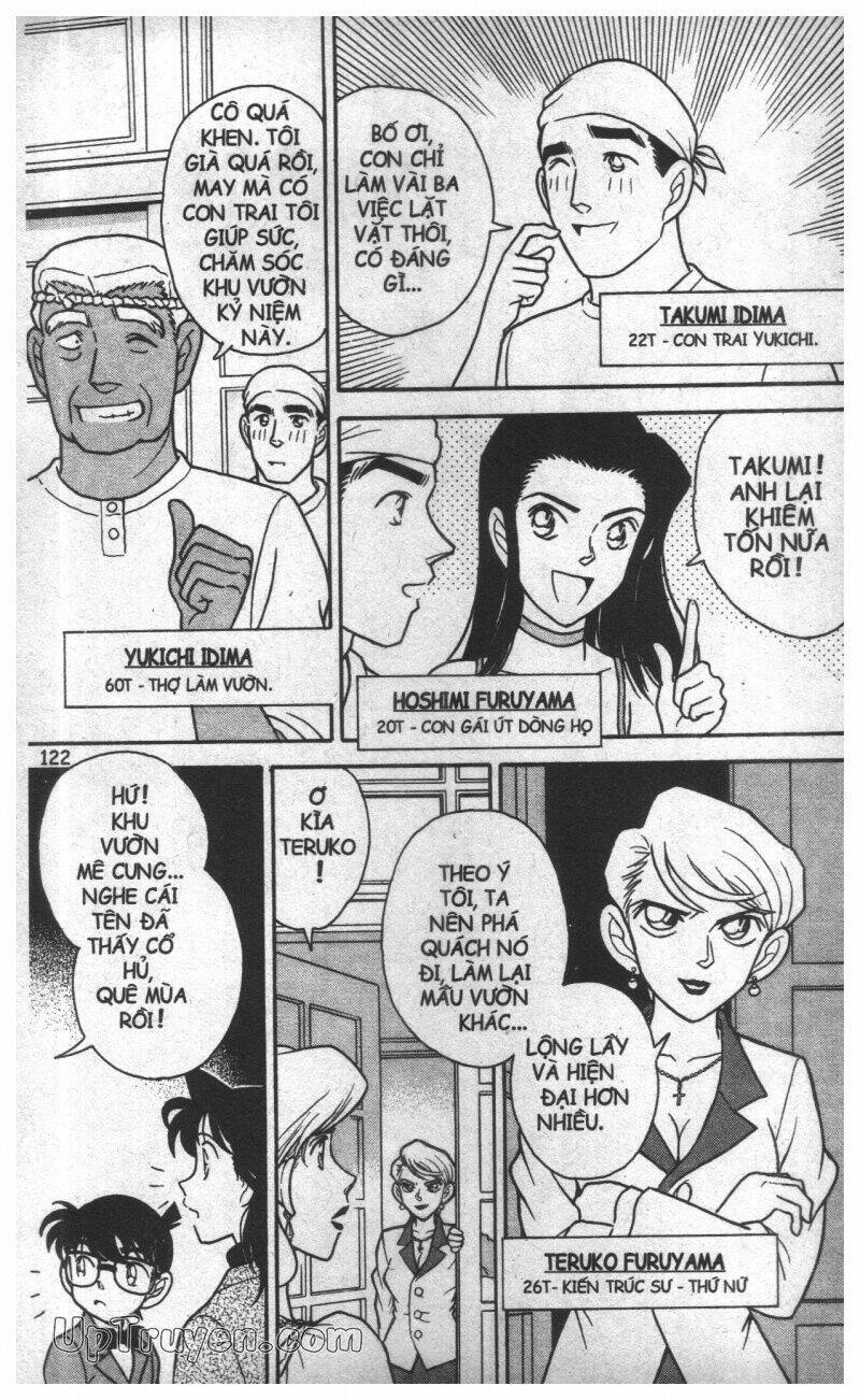 conan - bộ đặc biệt chapter 5 115