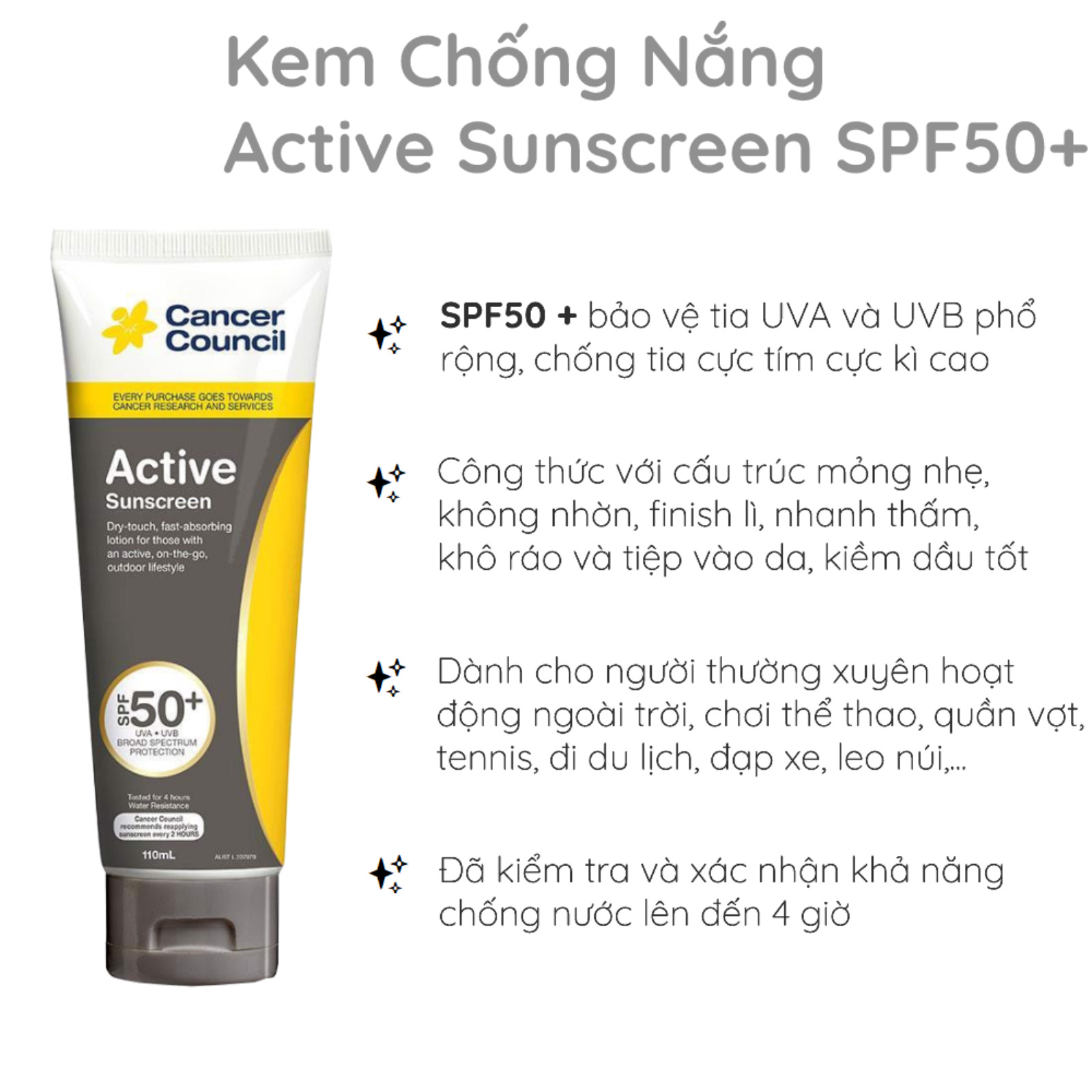 Kem Chống Nắng Cancer Council Active/Sensitiv/Ultra/Everyday SPF 50+/ PA +++ 110ml