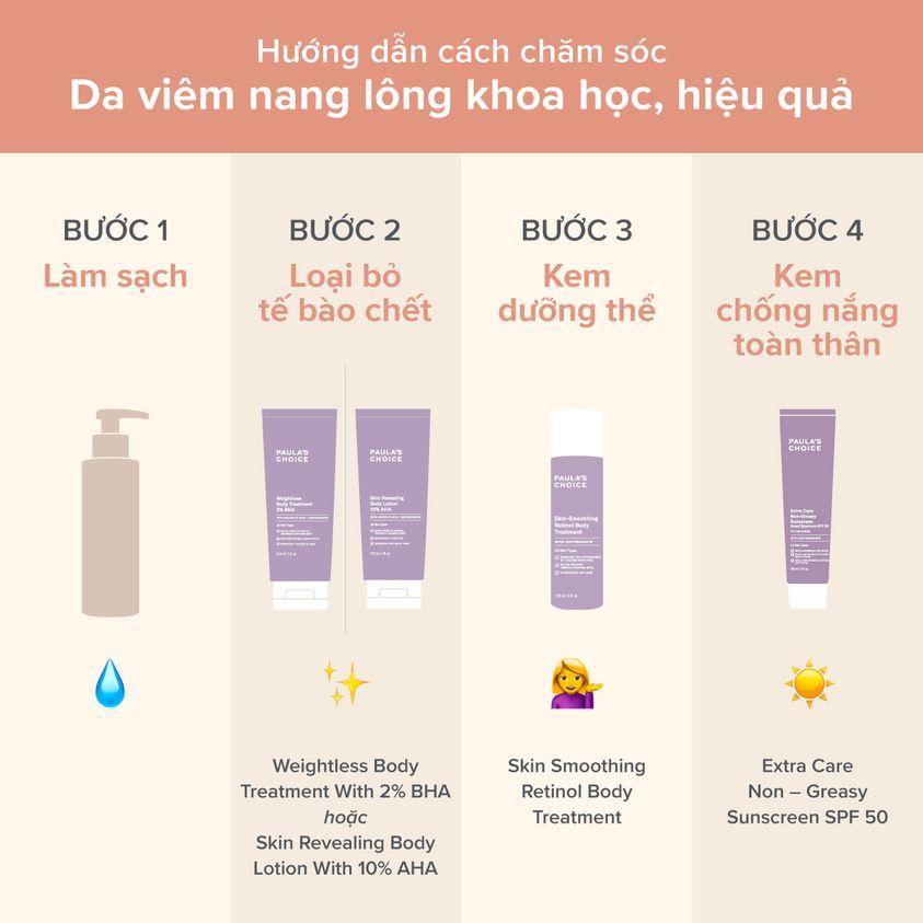 Kem Dưỡng Thể BHA Ngăn Ngừa Viêm Nang Lông Chứa 2% BHA Paula's Choice Weightless Body Treatment 2% BHA 210ml