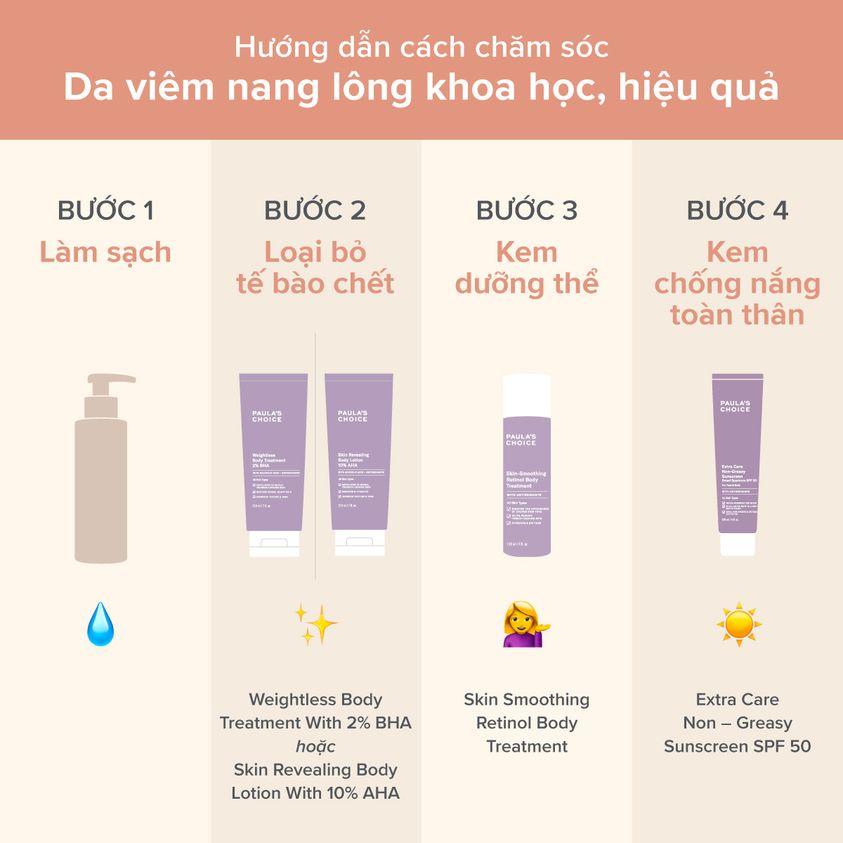 Kem Dưỡng Thể BHA Ngăn Ngừa Viêm Nang Lông Chứa 2% BHA Paula's Choice Weightless Body Treatment 2% BHA 210ml (Mã 5700)