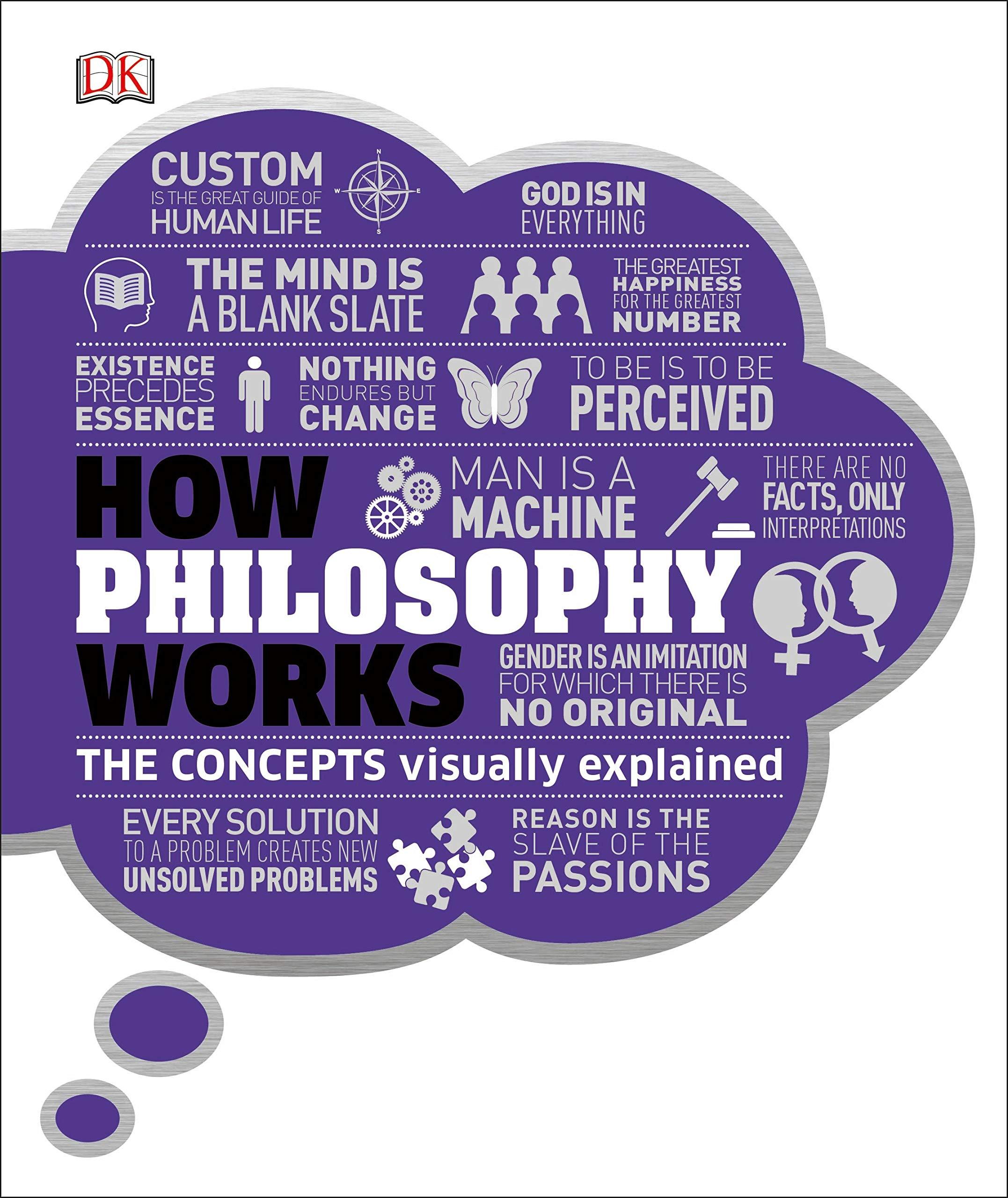 How Philosophy Works : The Concepts Visually Explained