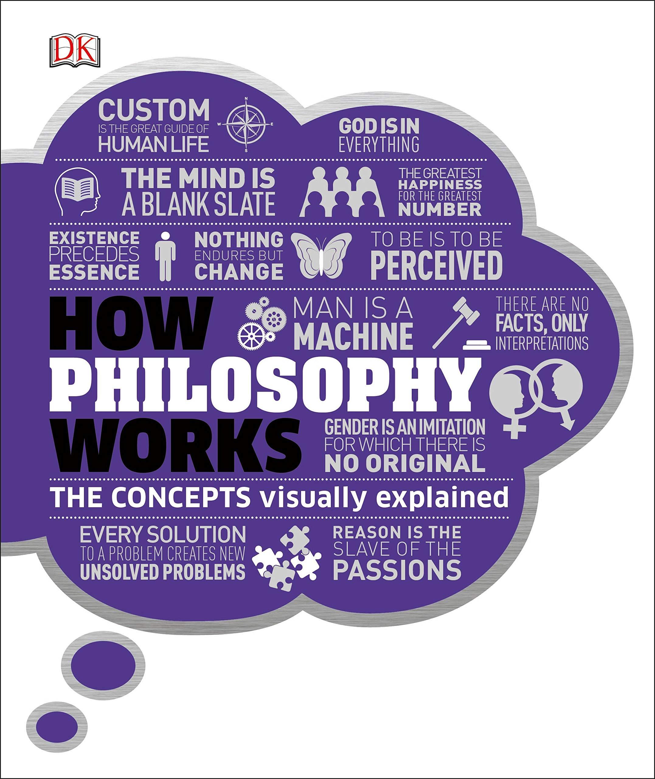 How Philosophy Works: The concepts visually explained (Hardback)