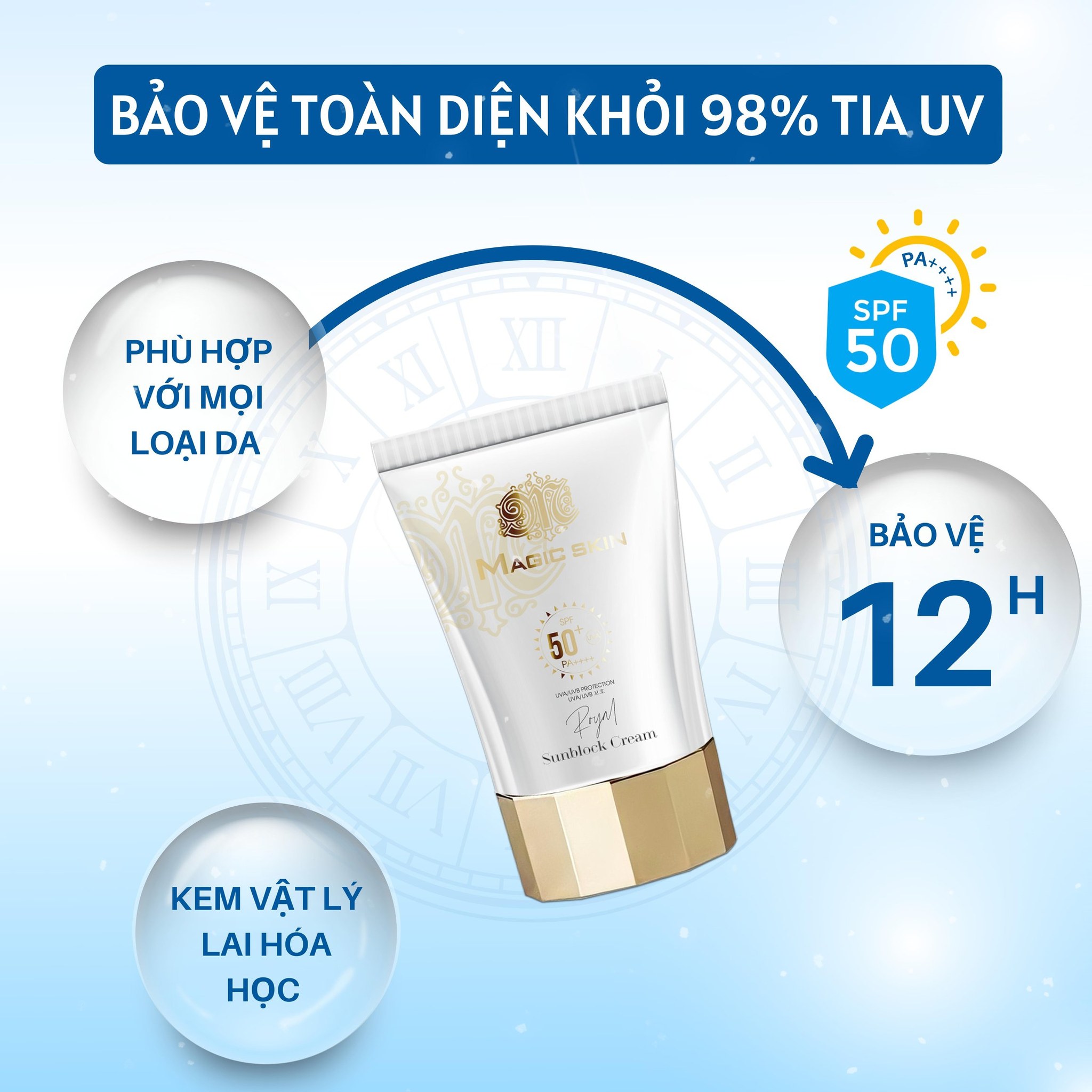 Kem Chống Nắng Royal Sunblock Cream Magic Skin - Bảo Vệ Da Của Bạn Tuyệt Đối Suốt 12H