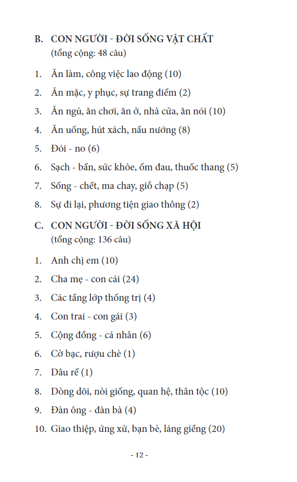 Văn Học Dân Gian Vĩnh Long T1