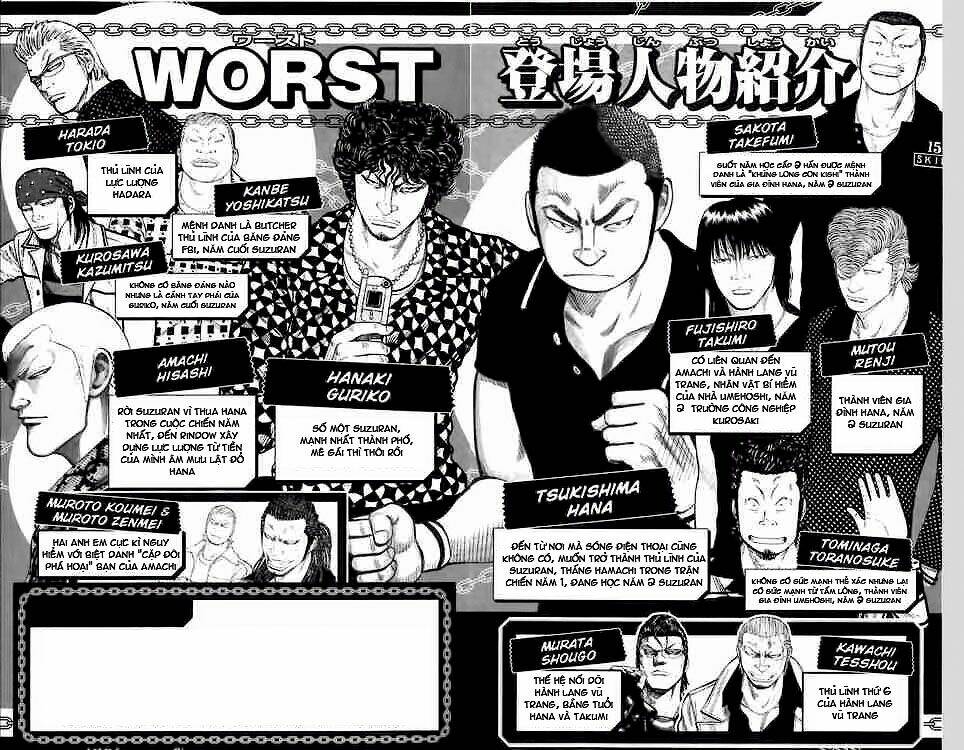 worst chapter 49 7
