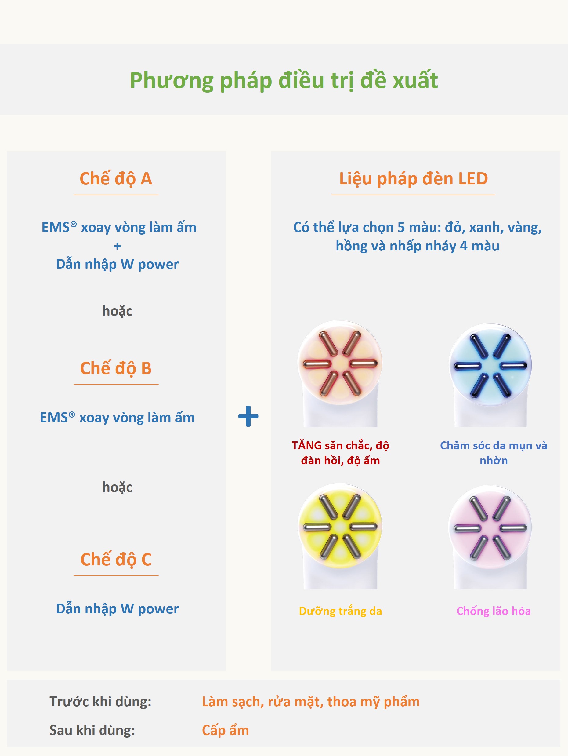 LIFTUNE - Máy Chăm Sóc Da Xuất Xứ Nhật Bản