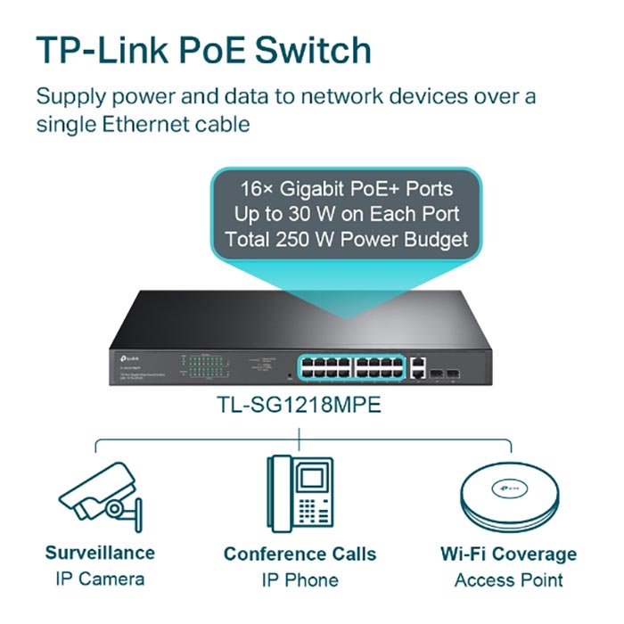 Easy Smart Switch 18 Cổng Gigabit TP-LINK TL-SG1218MPE-hàng chính hãng