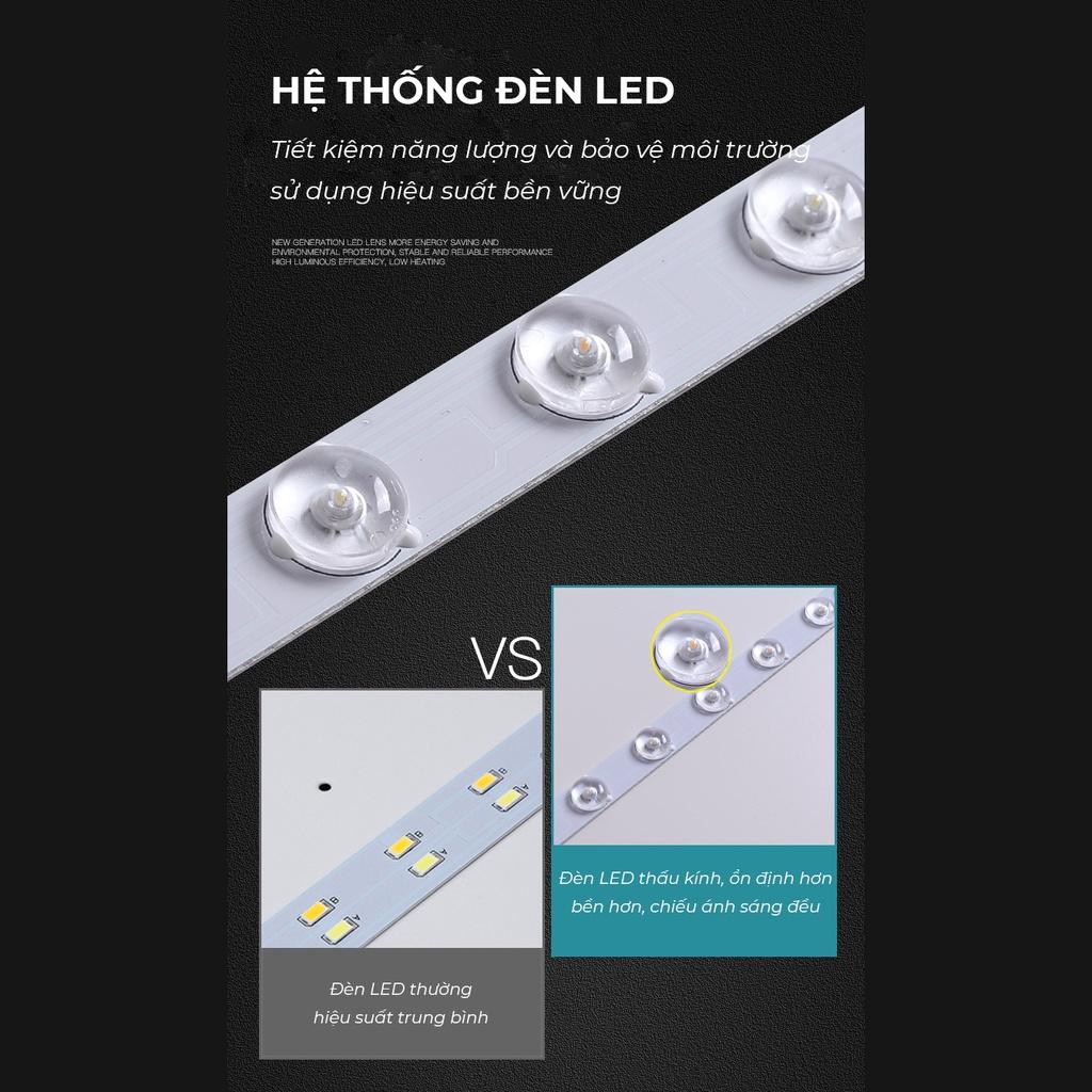 Đèn ốp trần thông minh loại đèn trần phòng khách, phòng ngủ, đèn led trang trí đổi màu với 3 chế độ có điều khiển từ xa