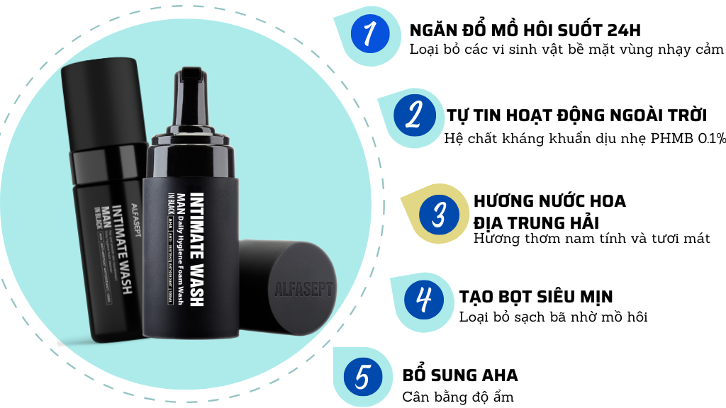  Bọt vệ sinh nam cao cấp hương nước hoa tinh khiết ALFASEPT INTIMATE WASH FOR MEN IN BLACK FOR MEN Chai 100ml