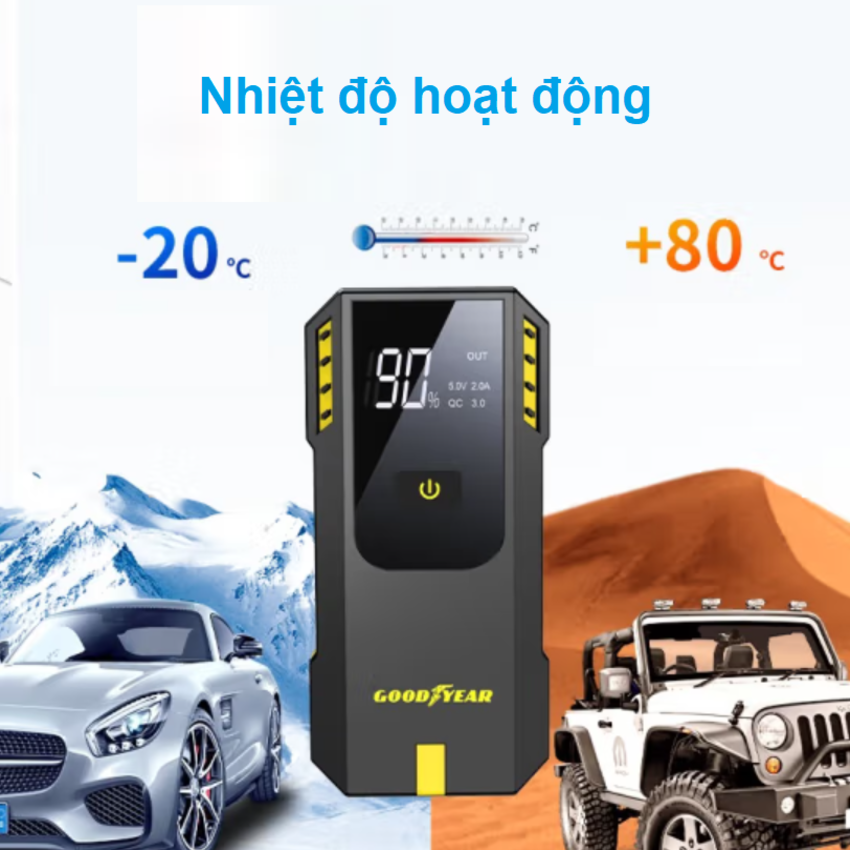 Bộ kích điện ô tô kiêm pin sạc dự phòng Goodyear GY-5358 12000mAh