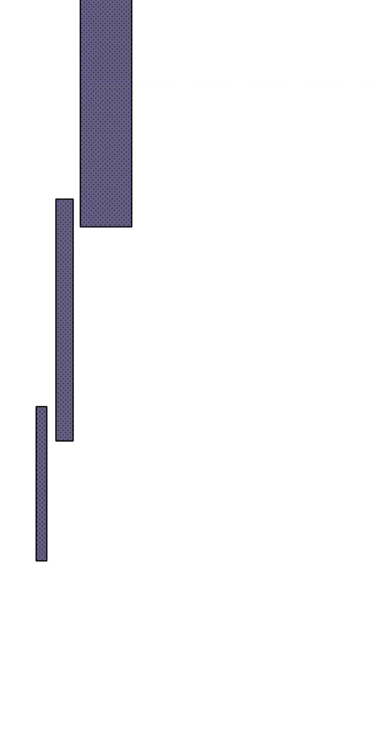 có ý rung động chapter 1.1 24