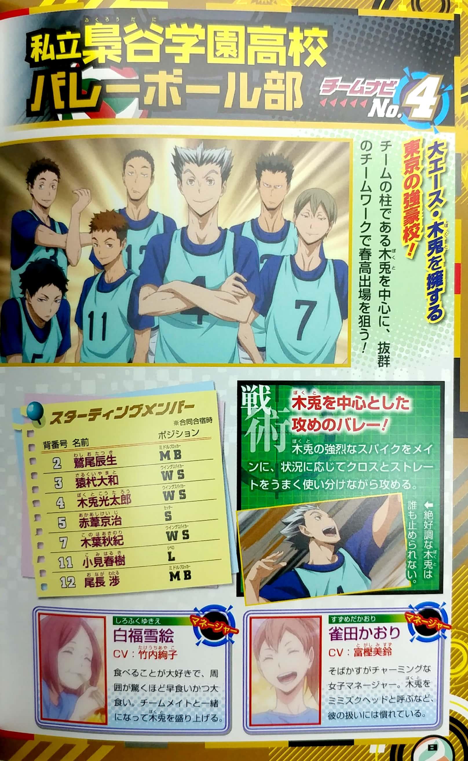 Haikyu!! TV Anime Team Book Vol. 3