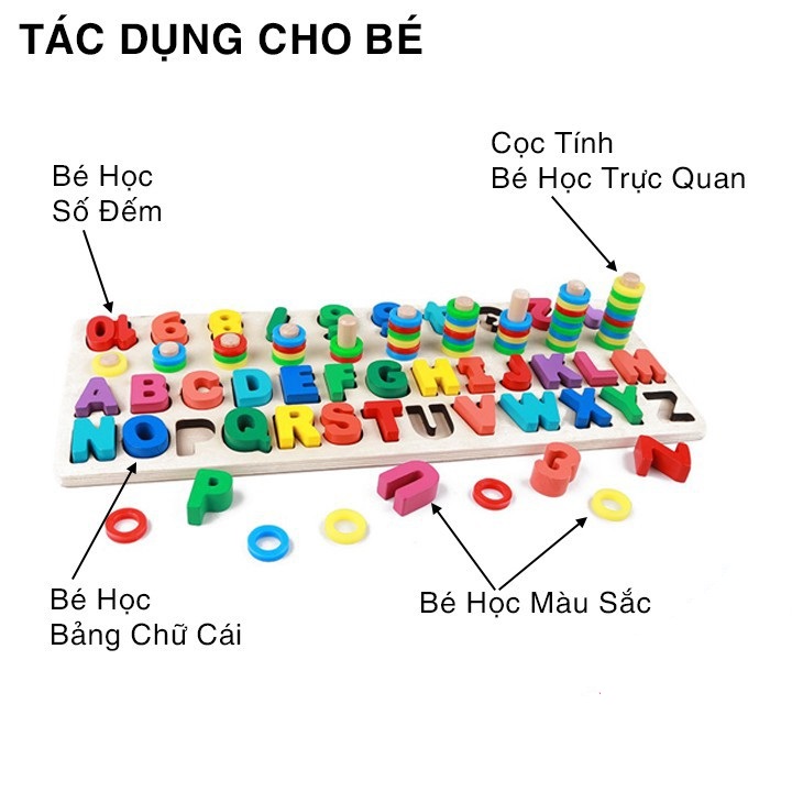 Đồ chơi bảng chữ cái Tiếng anh bằng gỗ cho bé - Hàng chính hãng