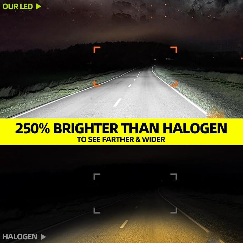 Bóng Đèn LED VF3 pha xa, pha gần, pha cos - Trắng 6000K 160W 22000LM công suất chuẩn - Loại tốt 180W