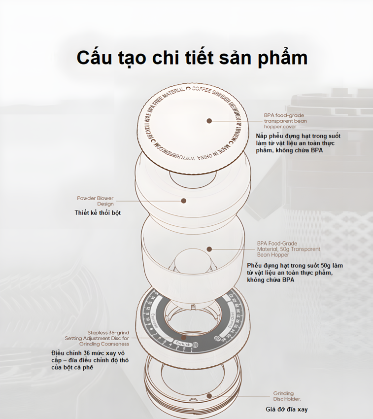 Máy xay cà phê Single Dose HiBREW G5 cao cấp 36 cấp xay vô cấp lưỡi cornical burr 48mm - Hàng Chính Hãng