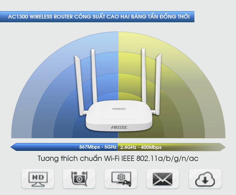 Wireless Router APTEK A134GHU - Hàng Chính Hãng