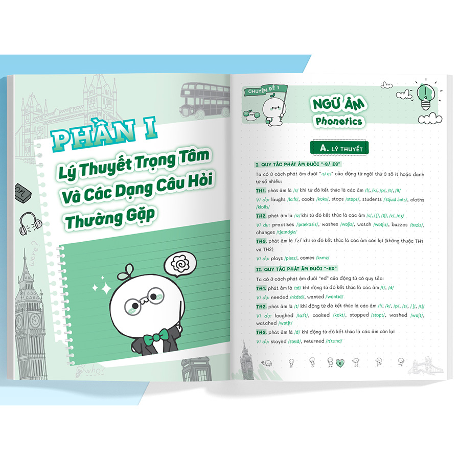 Sổ tay luyện thi vào lớp 10 - Môn Tiếng Anh