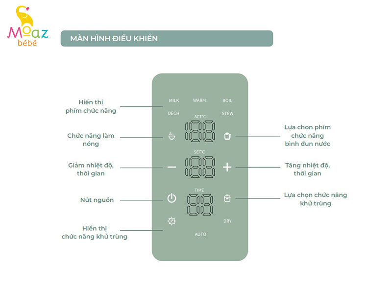 Máy tiệt trùng sấy khô và đun nước đa năng Moaz BéBé MB – 046