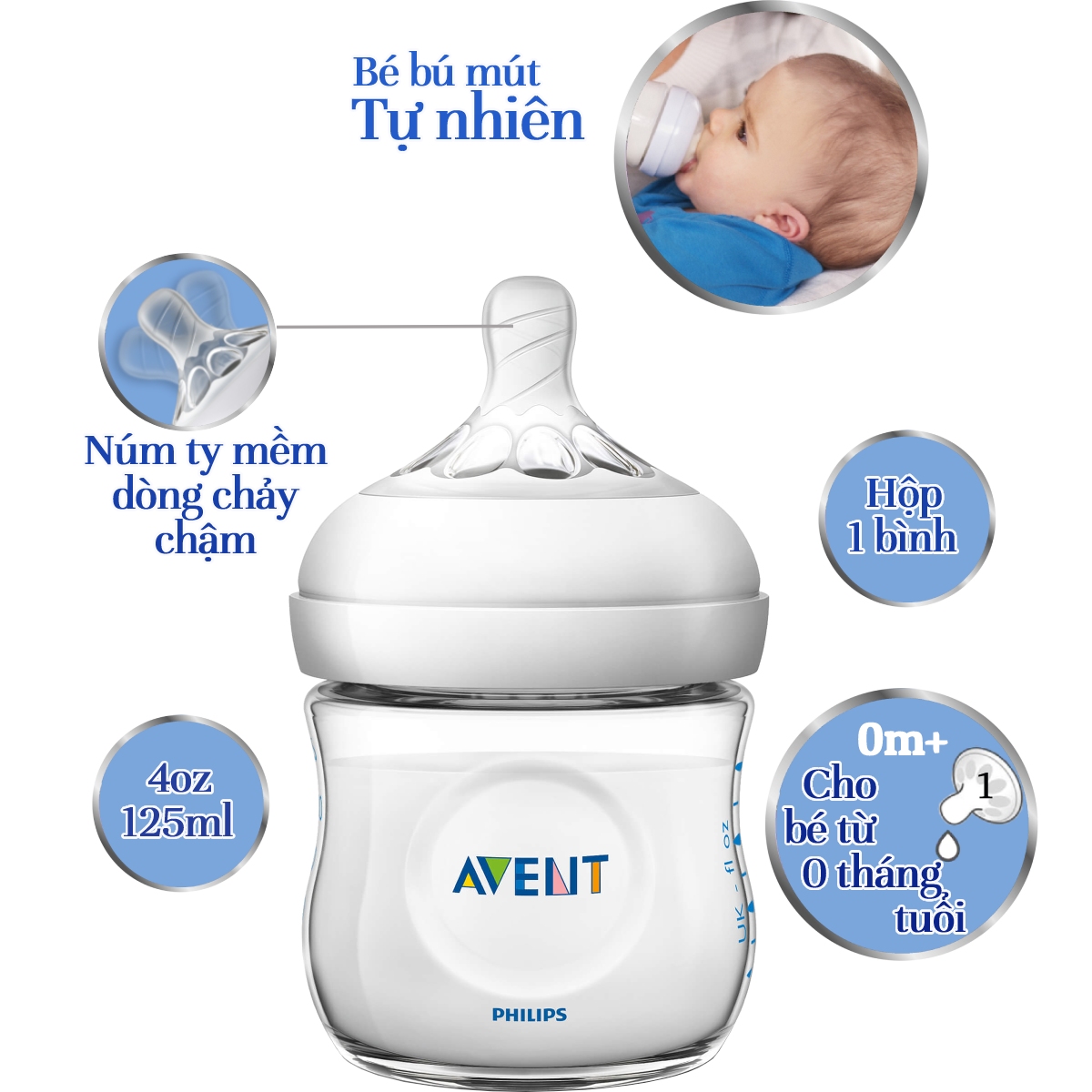 Bình sữa mô phỏng tự nhiên hiệu Philips Avent (125 ml - đơn) cho trẻ từ 0 tháng tuổi 690.13