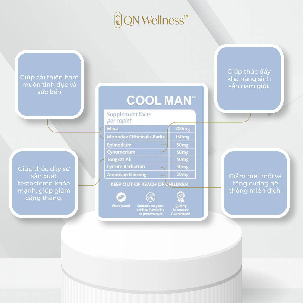 Viên Uống Bổ Sung Cho Nam Giới Cool Man QN Wellness Bổ Thận Tráng Dương, Củng Cố Gân Cốt, Hỗ Trợ Sáng Da, Tăng Cường Thể Chất & Hệ Miễn Dịch - Hộp 60 Viên