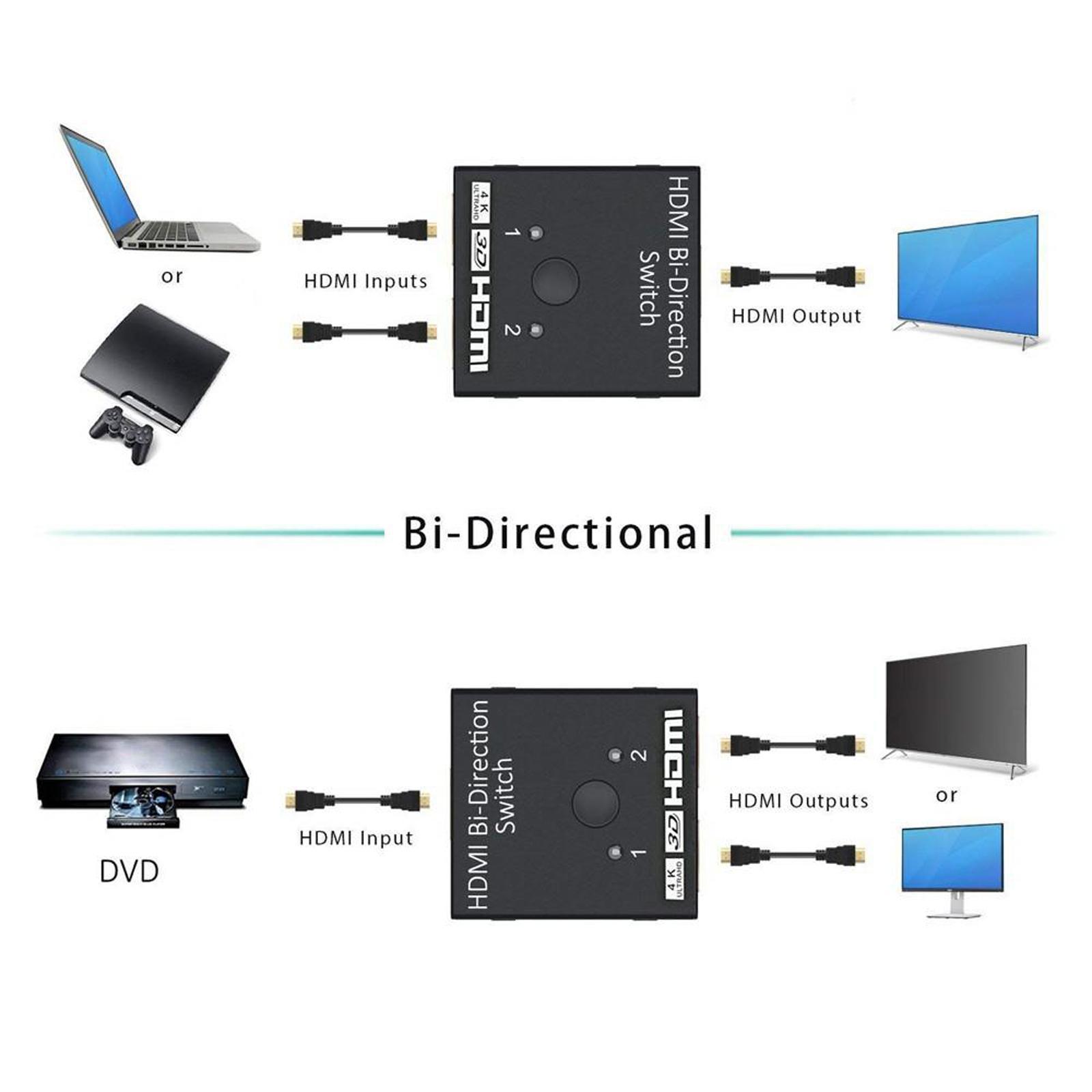 1080P 4K Switch Switcher 2 Splitter Hub 2 Ports For HDTV