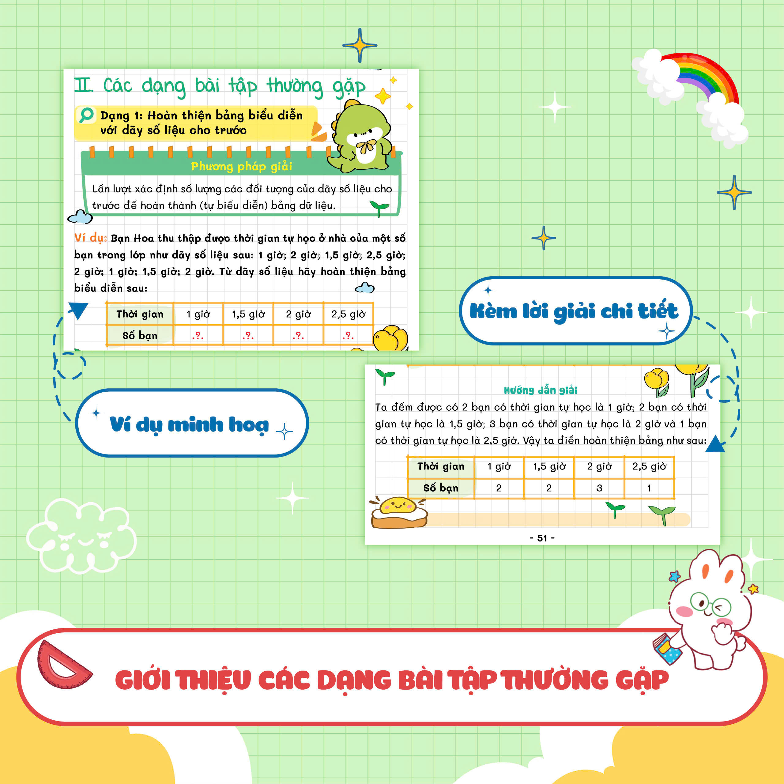 Takenote kiến thức toán và dạng toán 5