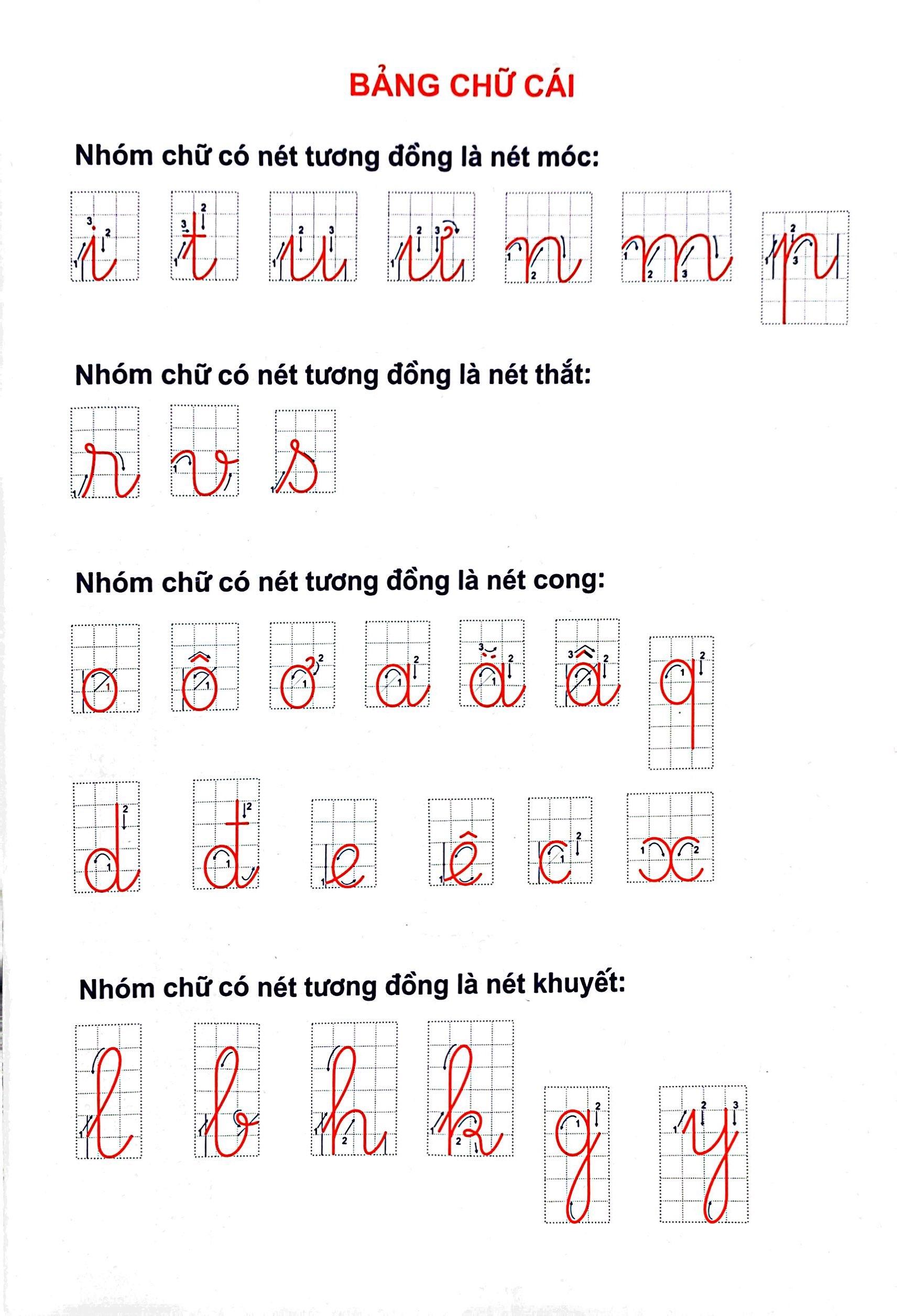 Vở Tập Viết Có Mẫu Chữ (Chuẩn Bị Tâm Thế Cho Bé Vào Lớp 1 Và Học Sinh Lớp 1 - Quyển 1)